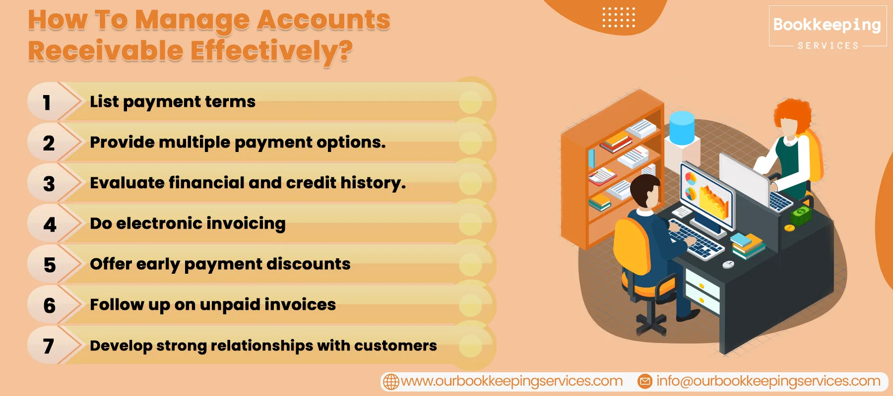 Strategies to Improve Account Receivable Management